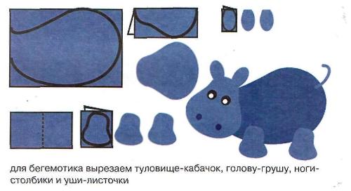Аппликация джунгли