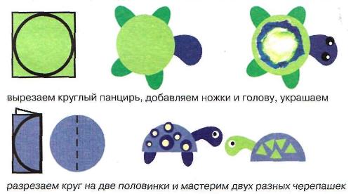 Аппликация джунгли
